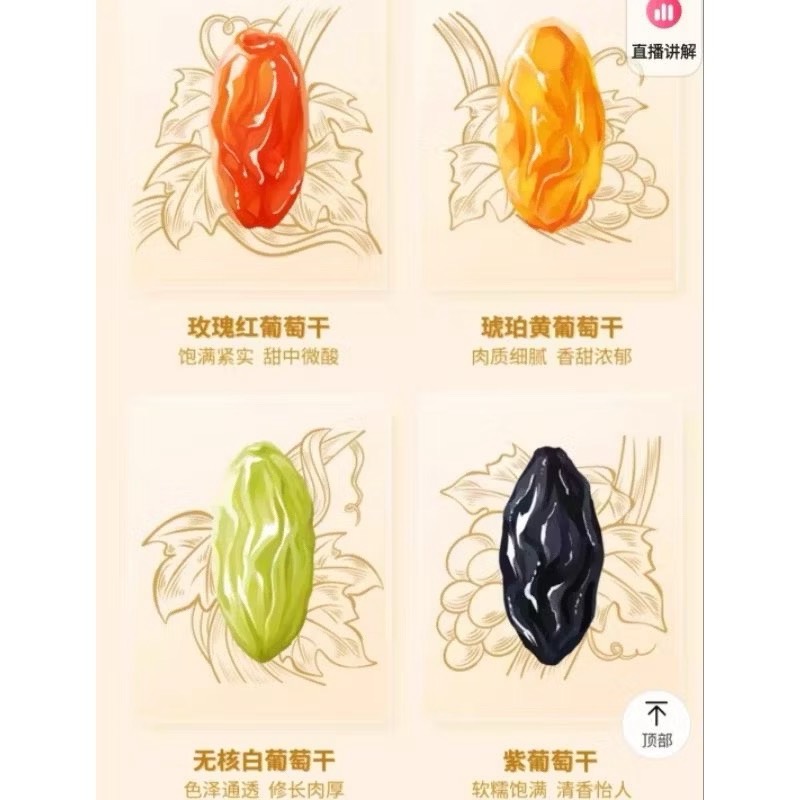 【養生】四色葡萄乾